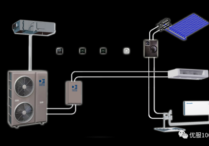 丹特卫顿专为变频热泵设计的二次系统——水控中心